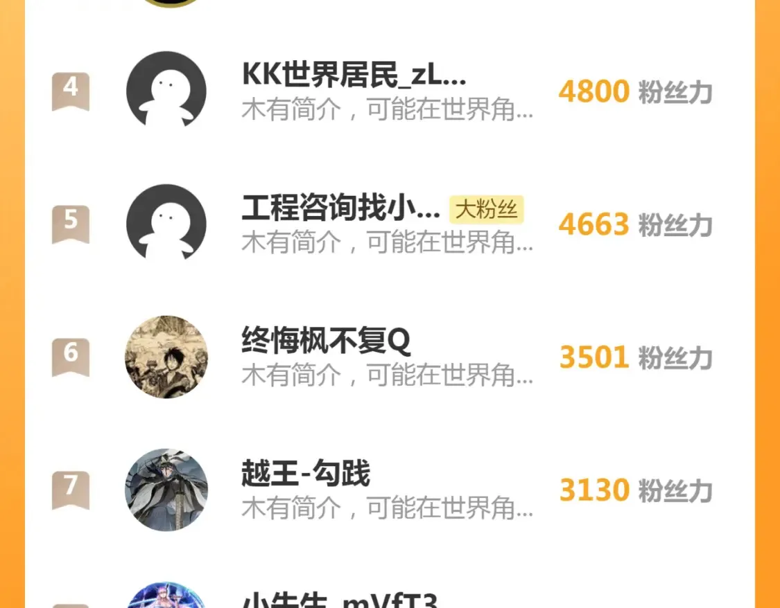 第265话 变故138