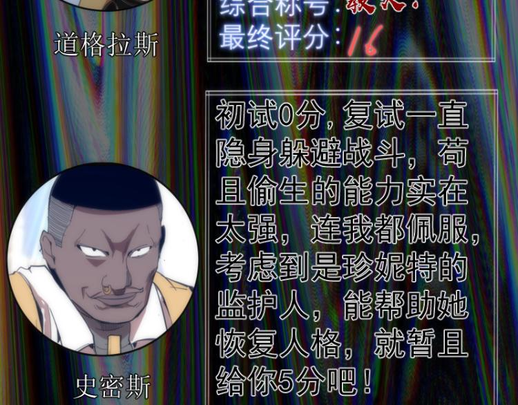 第140话 测试成绩30