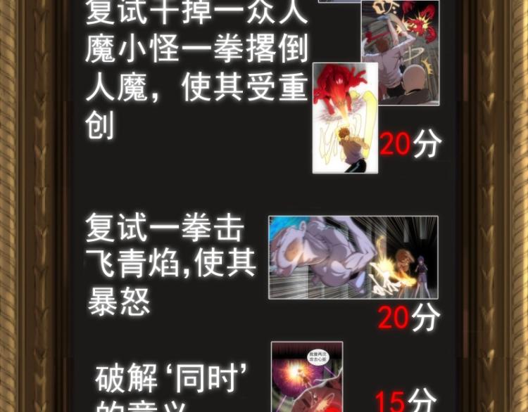 第140话 测试成绩122