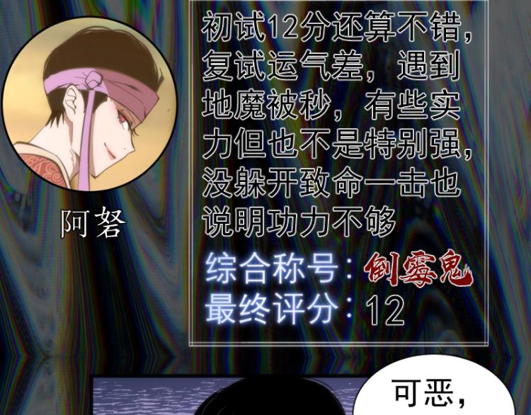 第140话 测试成绩17