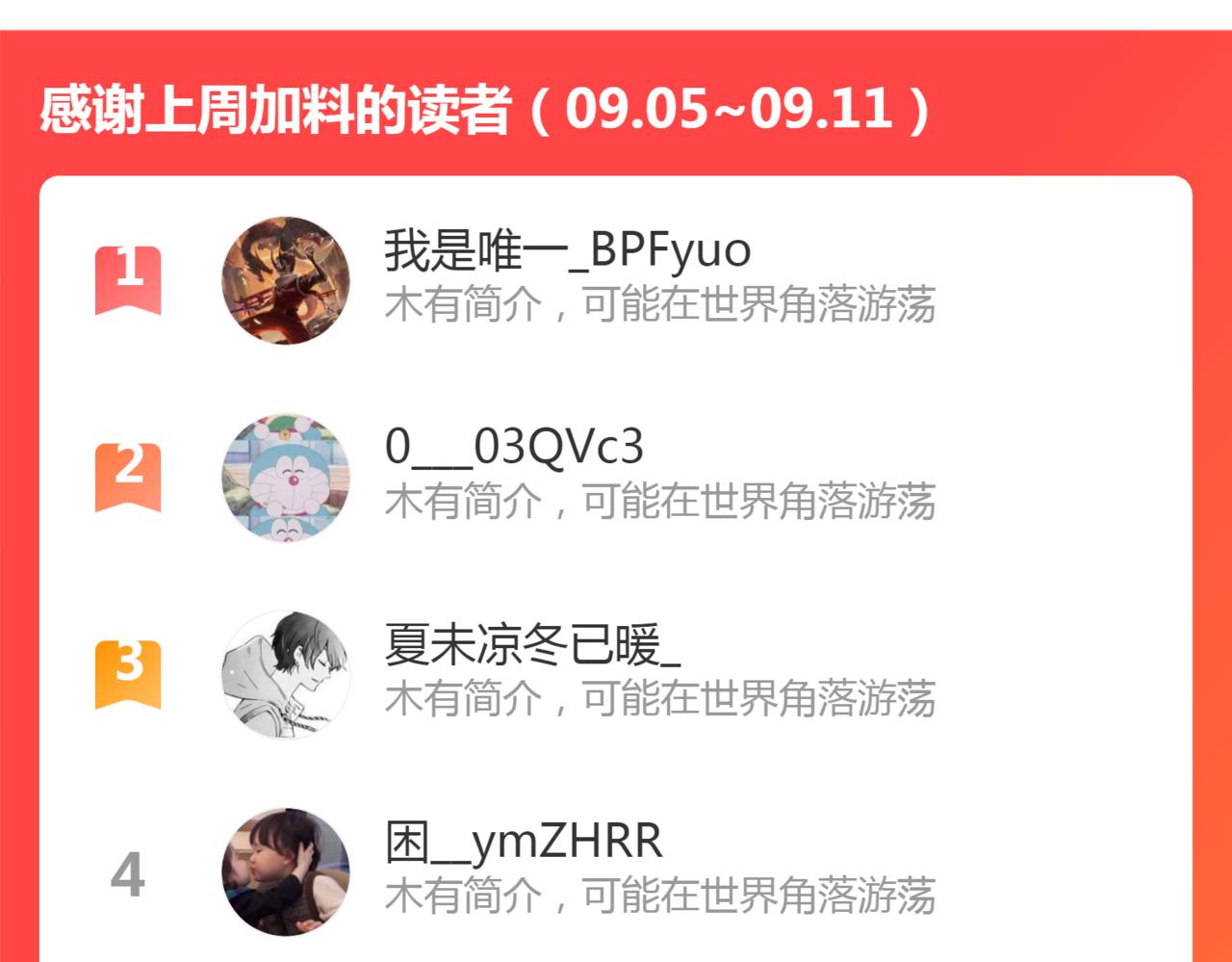 第197话 孙驭干的实力147