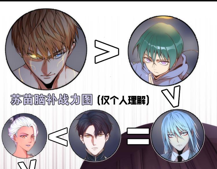 第117话 舒苗的理由100