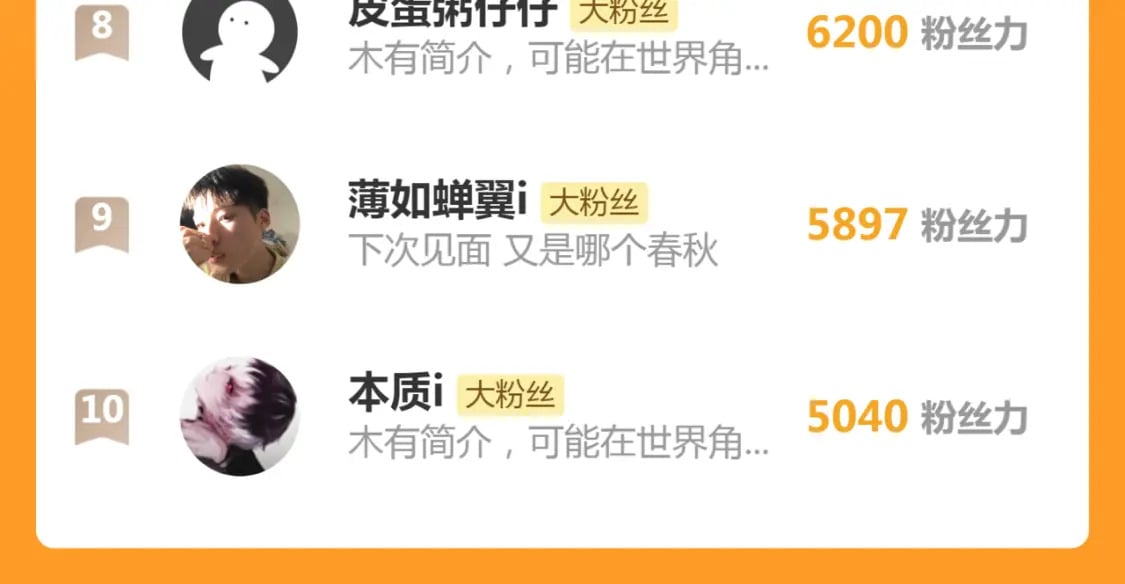 第238话 选举124