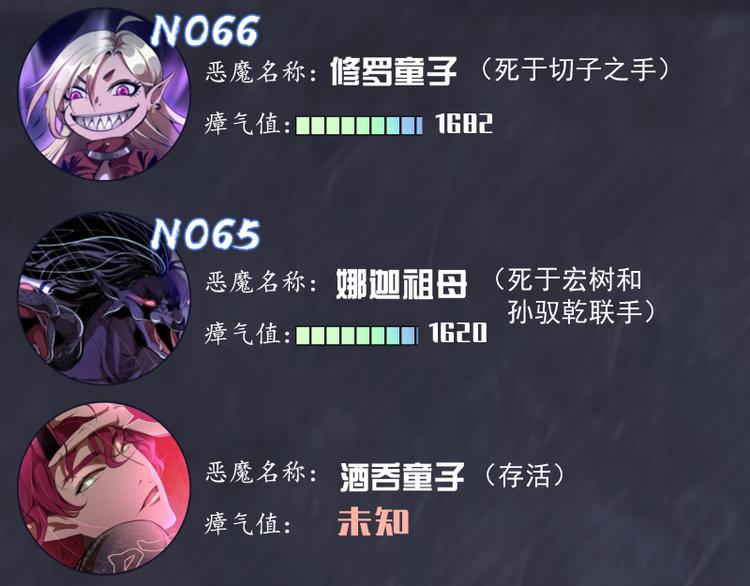 第107话 魔器的作用161