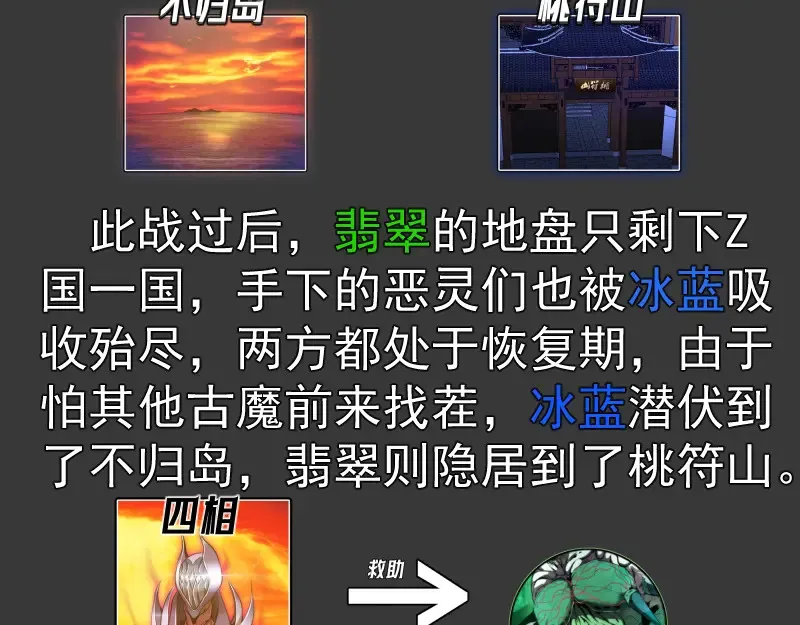 番外 翡翠古魔专题7
