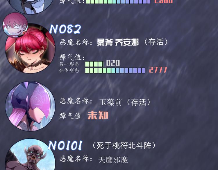 第107话 魔器的作用164