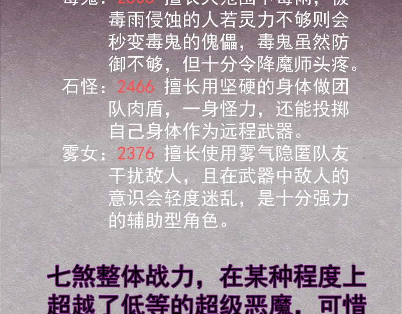 第270话 暴怒109