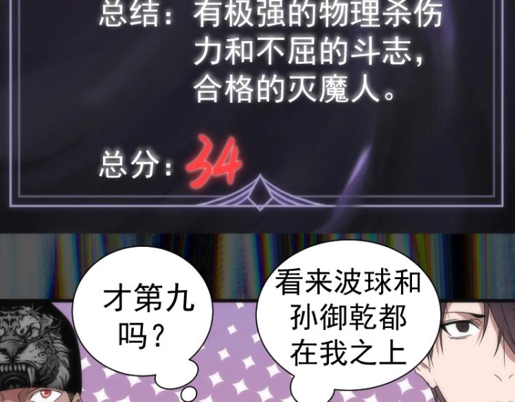 第140话 测试成绩58