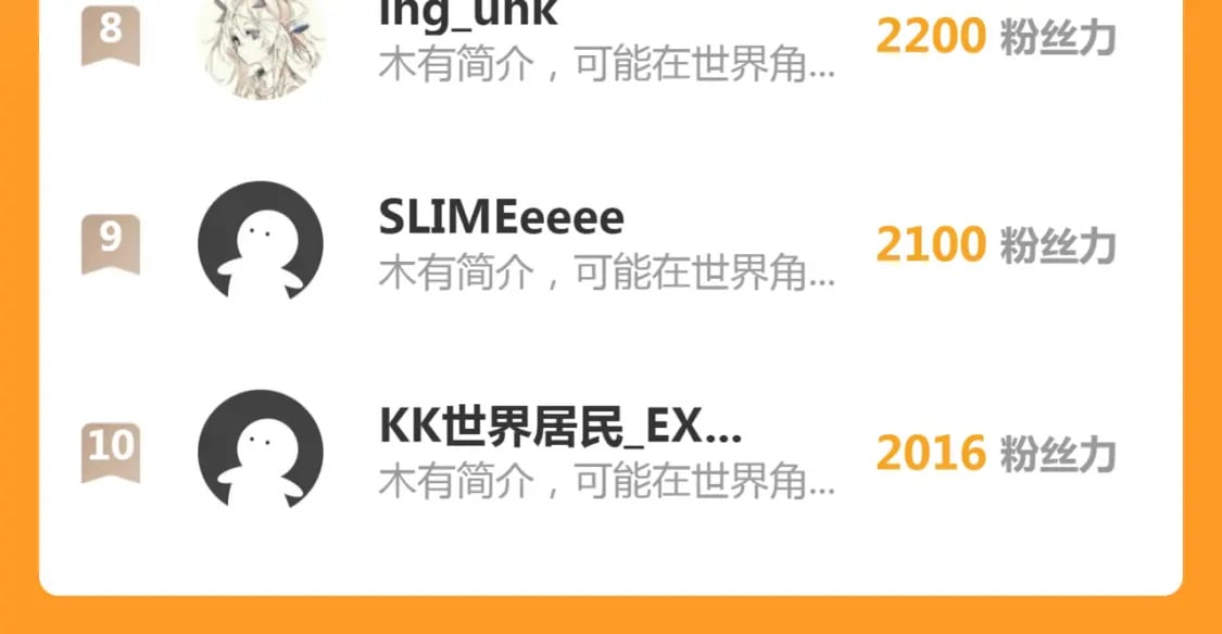 227话 混沌梦境145