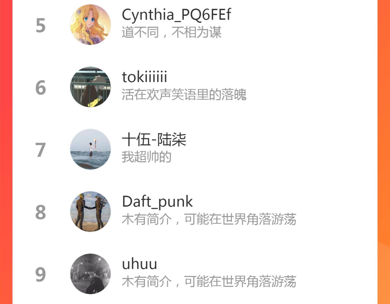 第177话 珍妮特首战143