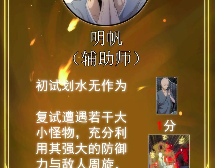 第140话 测试成绩85