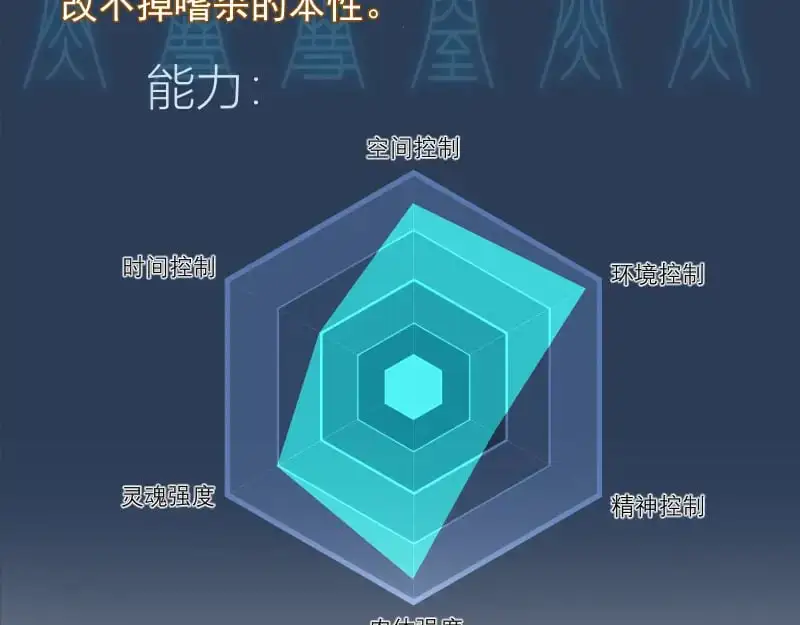 第255话 雨夜之战137