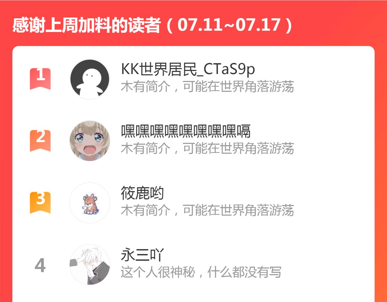 第189话 告白152