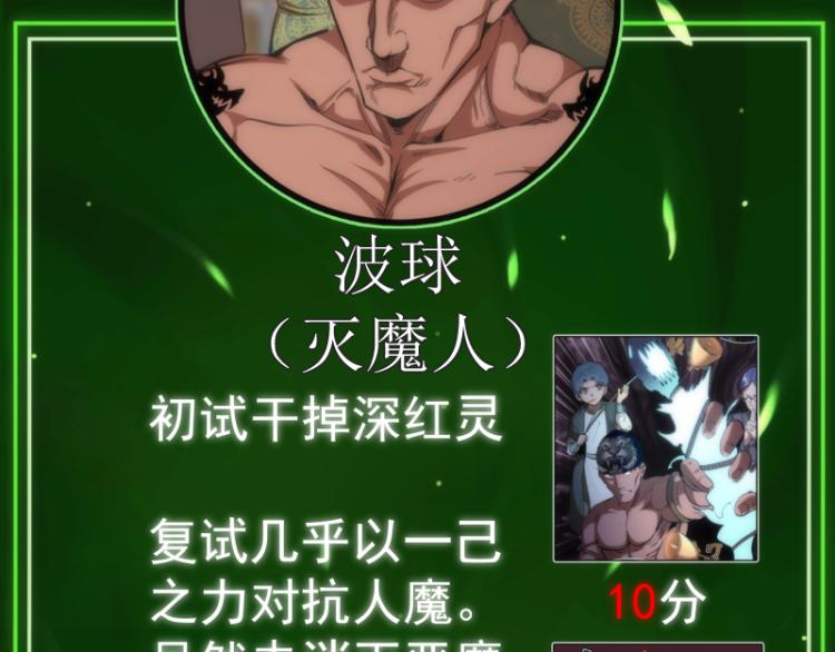 第140话 测试成绩73