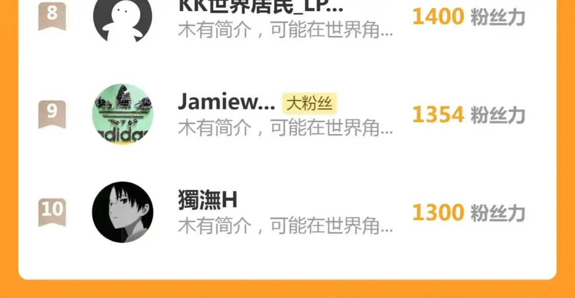 第249话 谈判？145