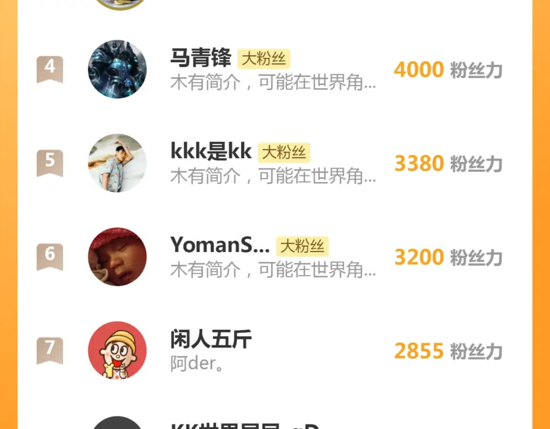 234话 六维意识体147