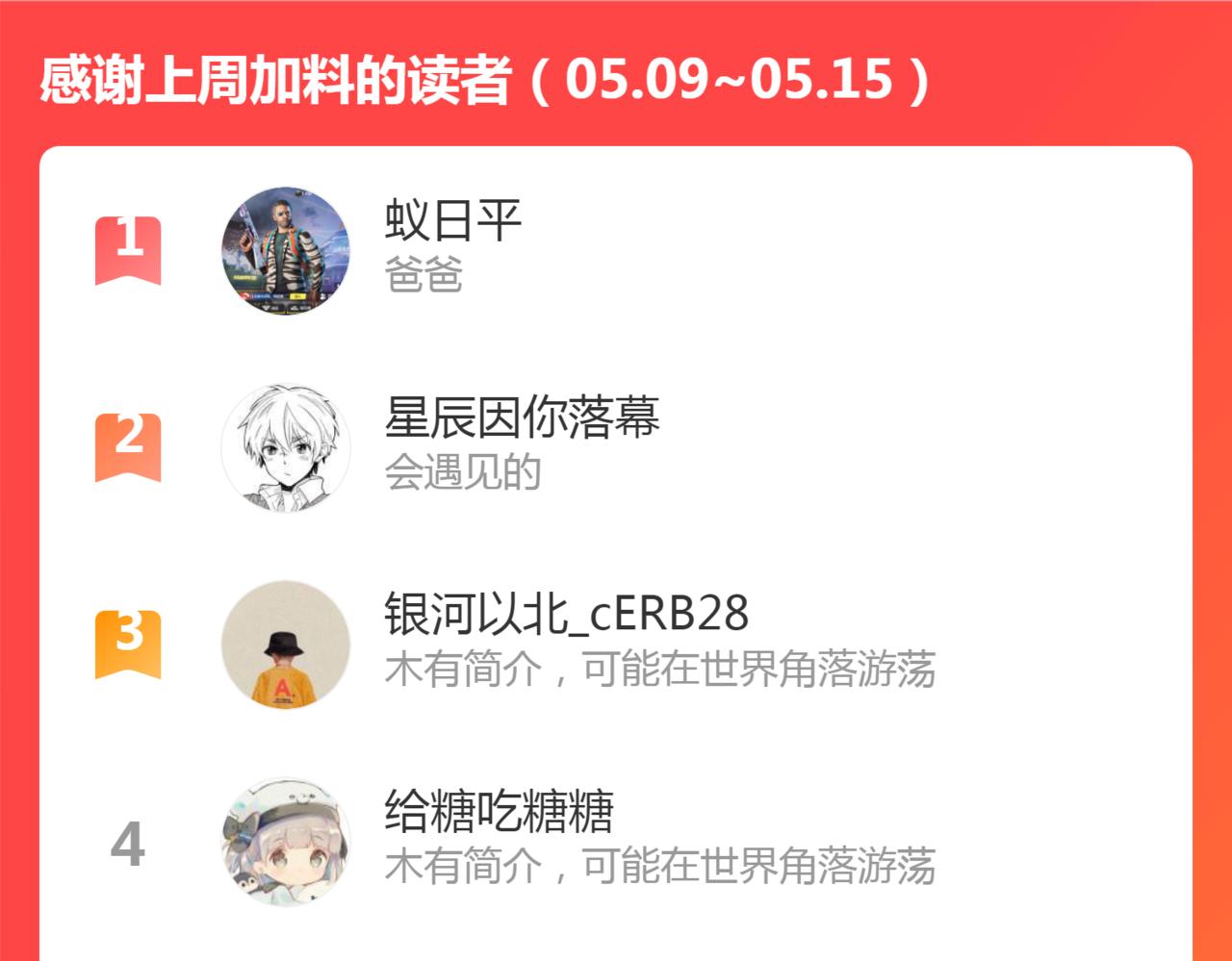 第180话 激斗白热化149