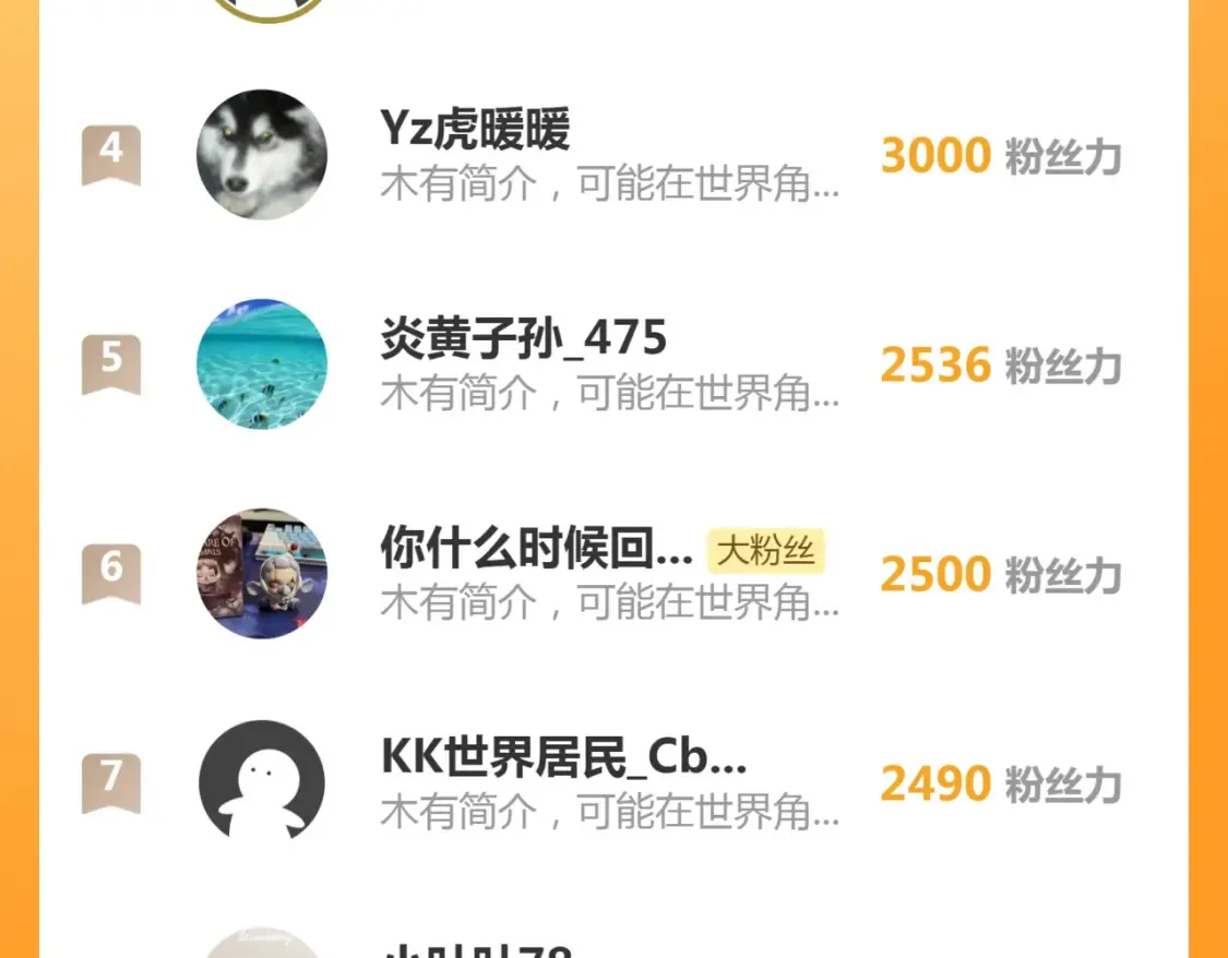 第264话 保镖147