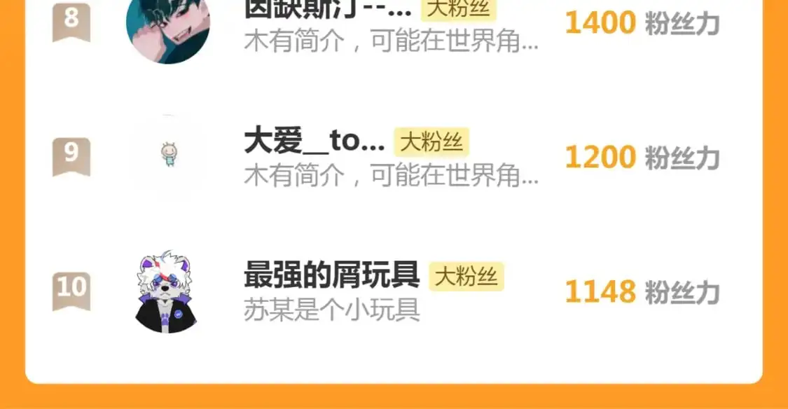 第257话 阳光校园128