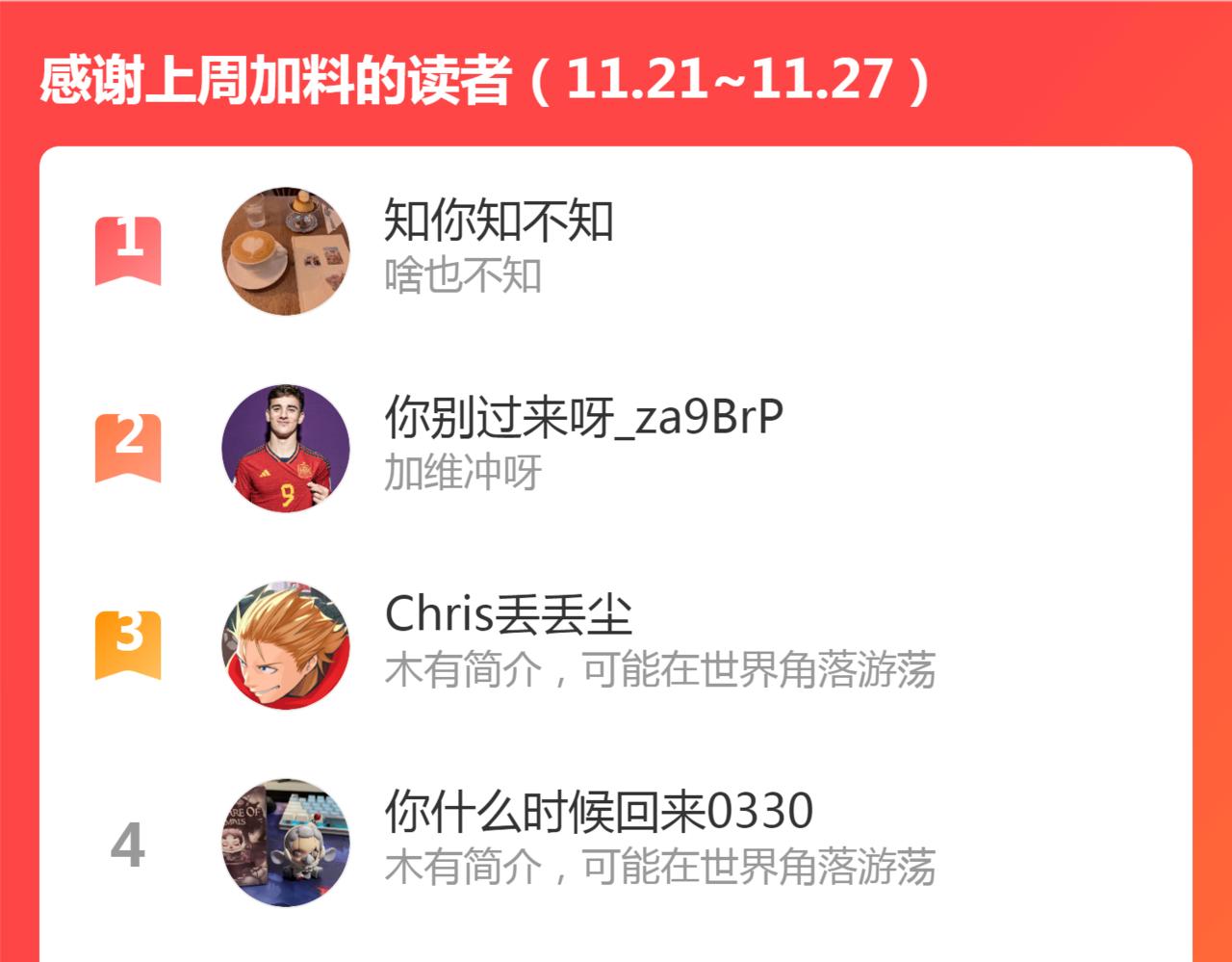 第208话 守家143