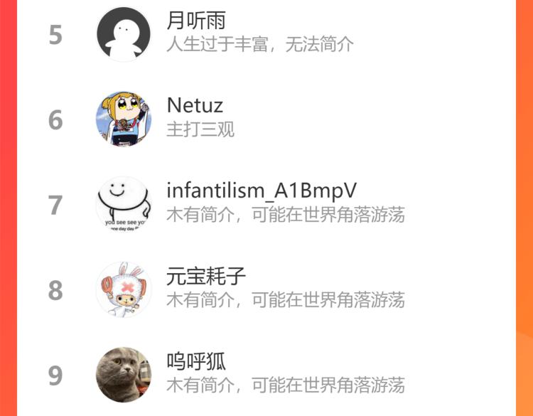 第144话 还我法器！155