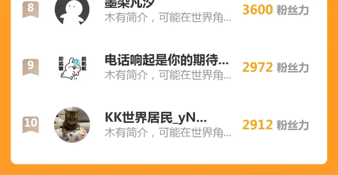 第263话 出差149