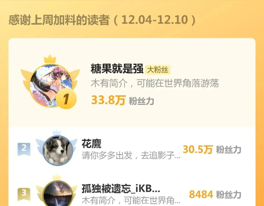 第259话 苏醒113