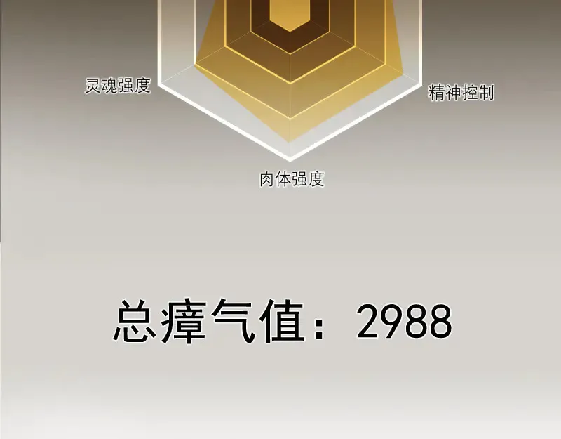 第278话 融合114