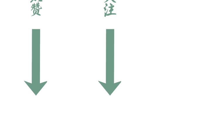 第119话 知识就是力量168