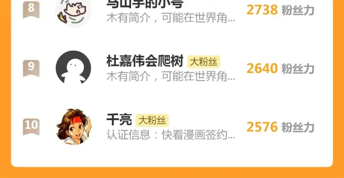 第254话 没时间陪你玩150