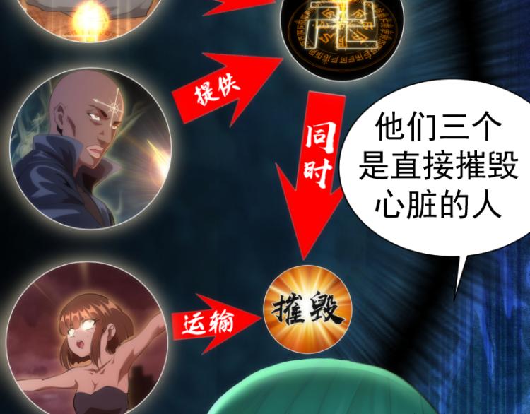 第139话 最终通关29