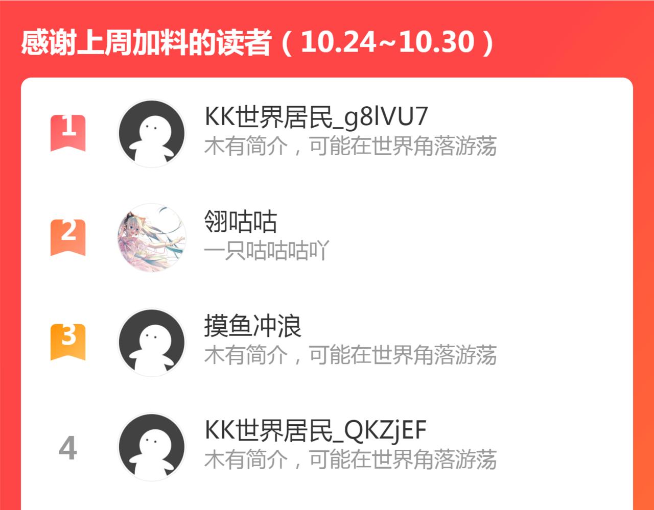 第204话 基德vs米拉黛丝142