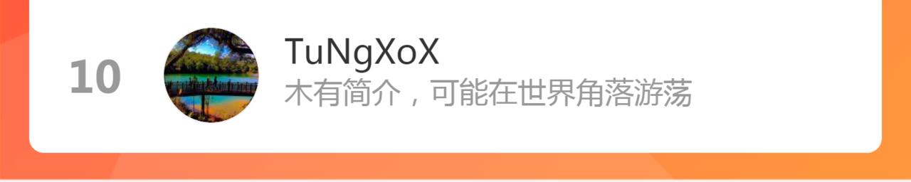 第201话 叛徒（下）168