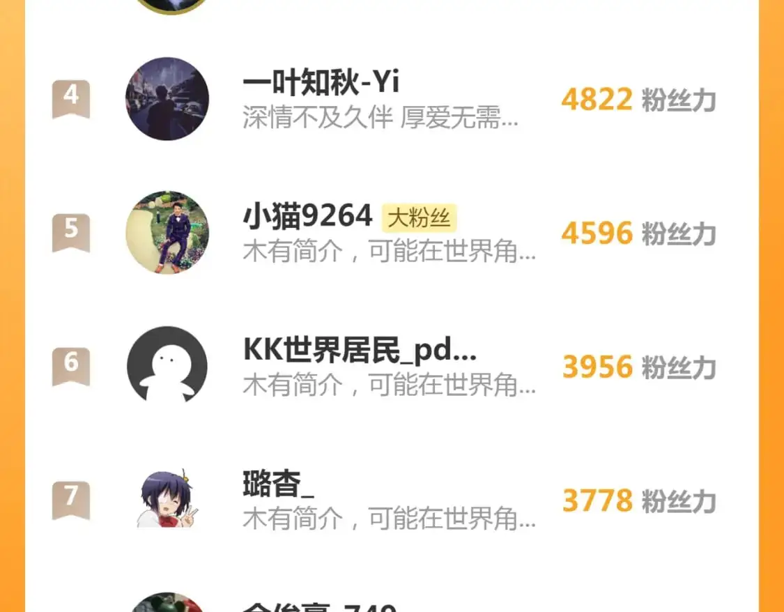 第259话 苏醒114