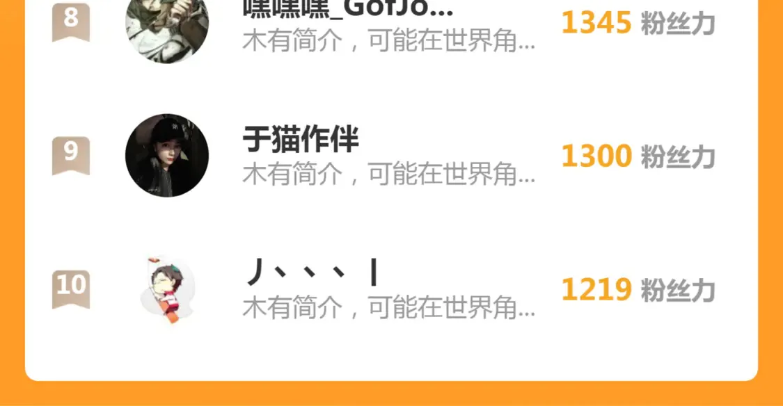 第276话 清池的实力109