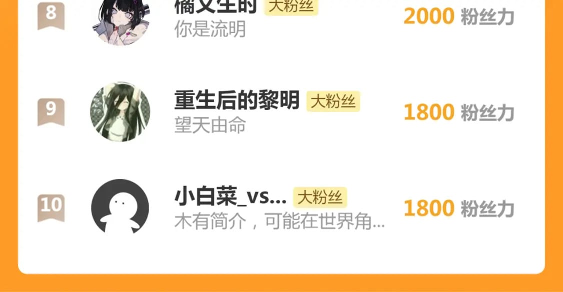 第246话 沙城夜战147
