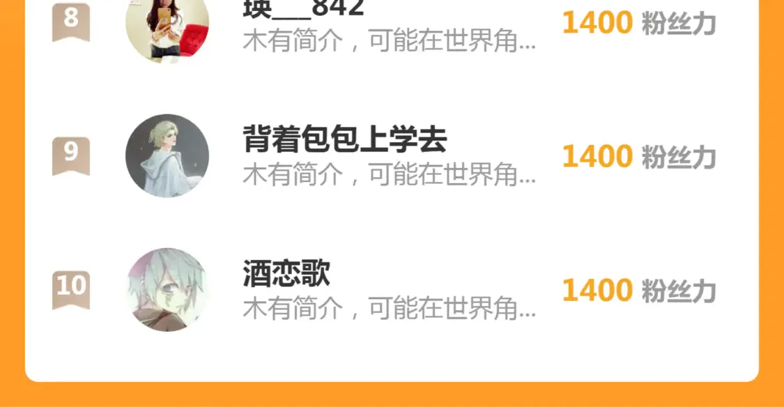 第277话 清空灵能118