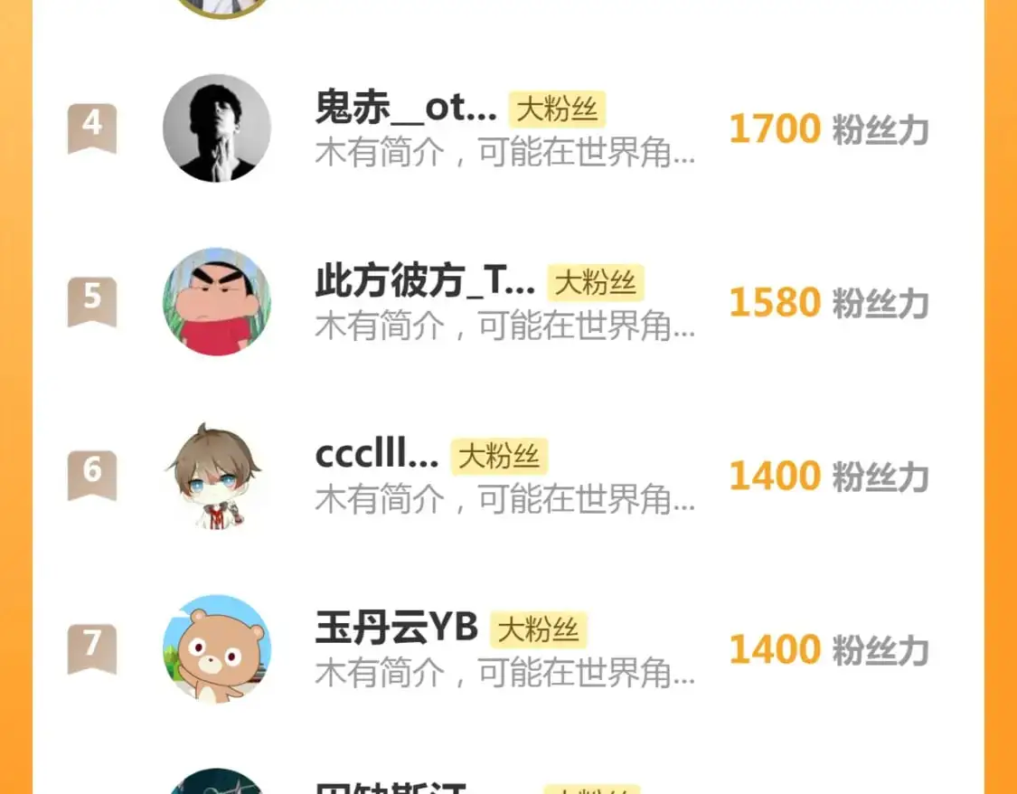 第257话 阳光校园127