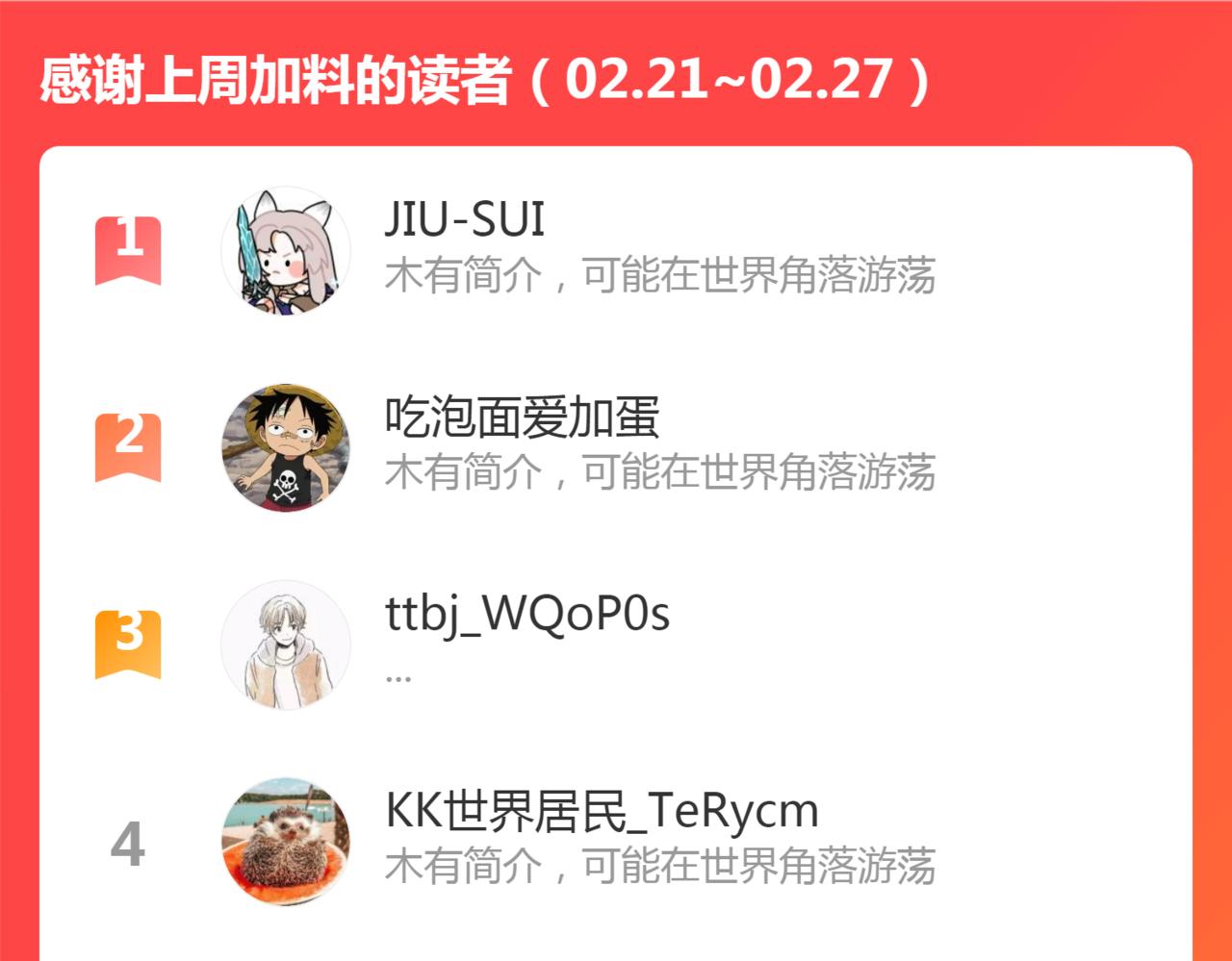 第169话 全军出击！129