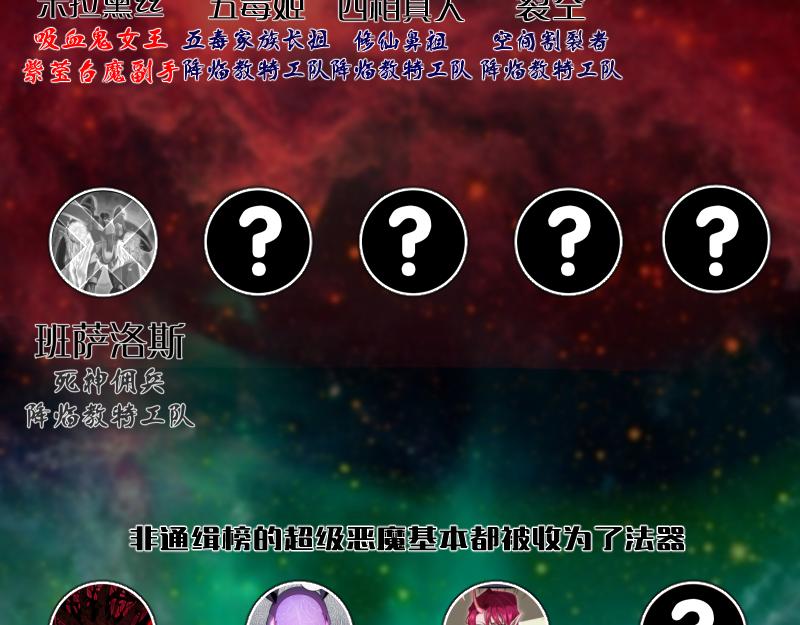 第189话 告白141