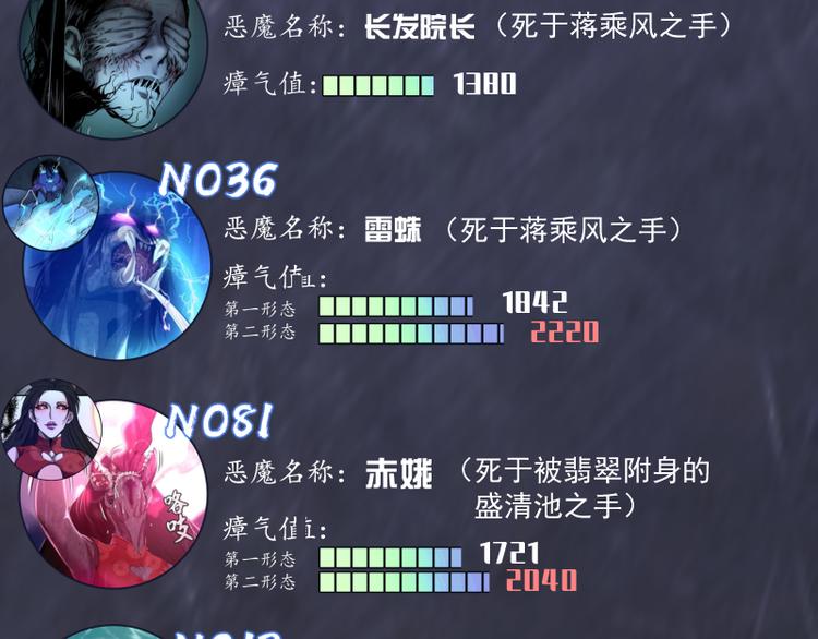 第107话 魔器的作用159