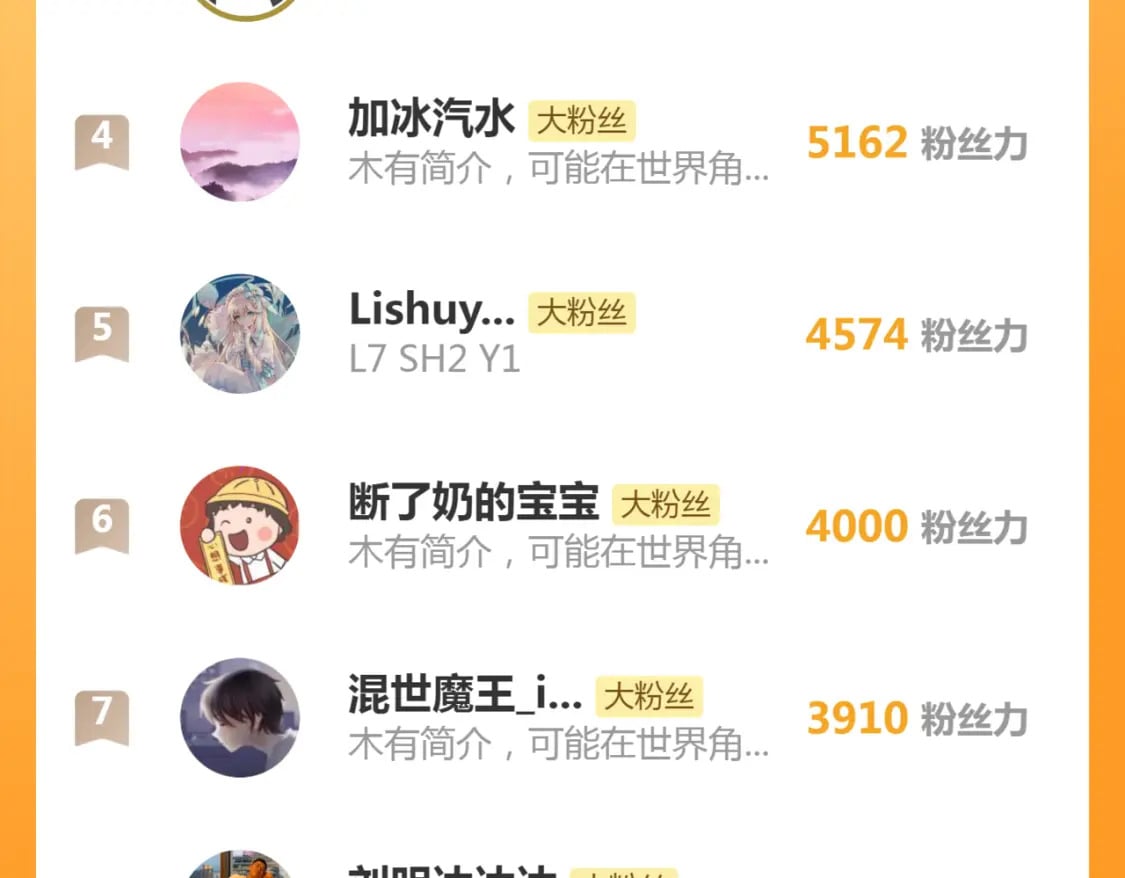第242话 猎杀140