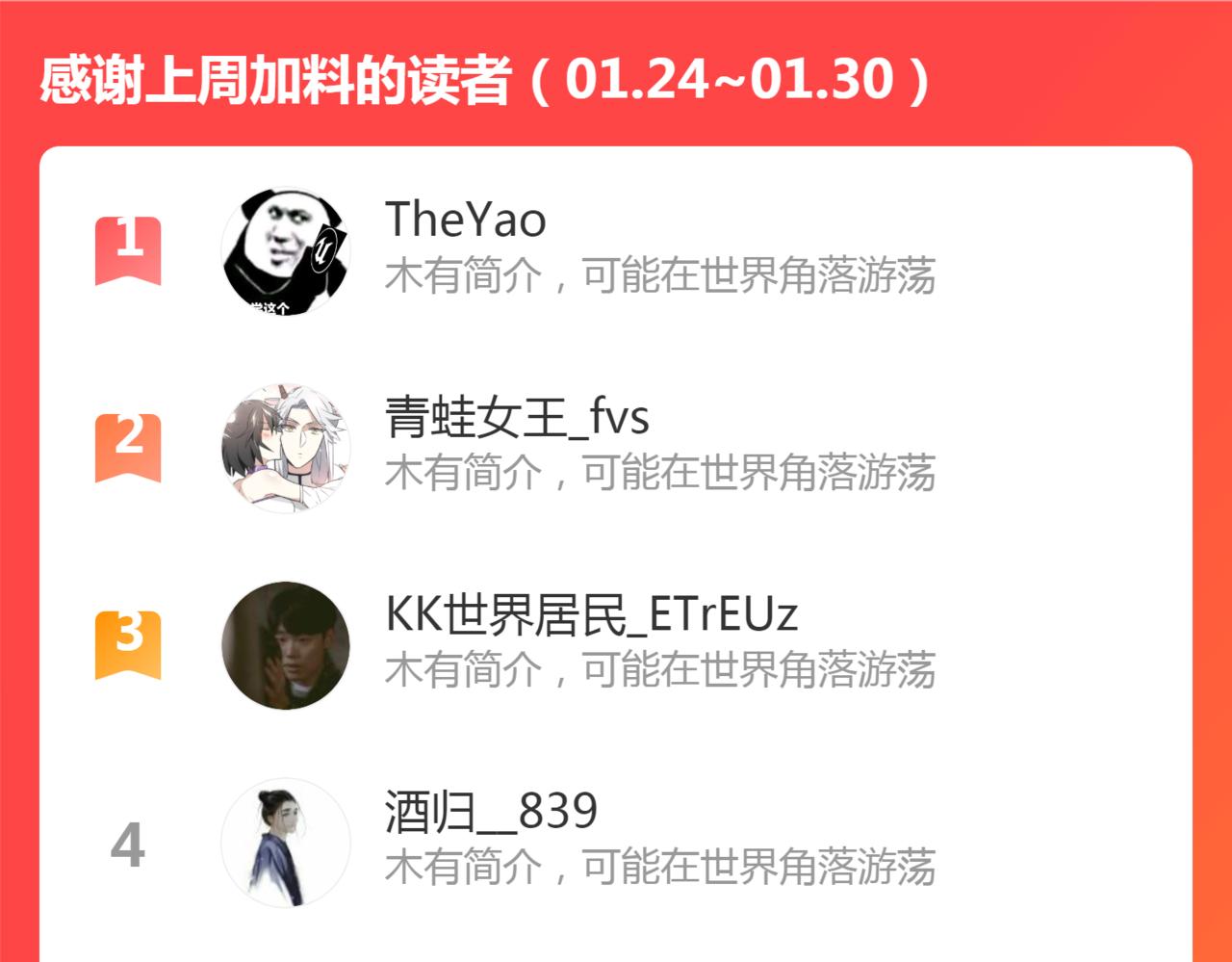 第165话 梦幻泡影122