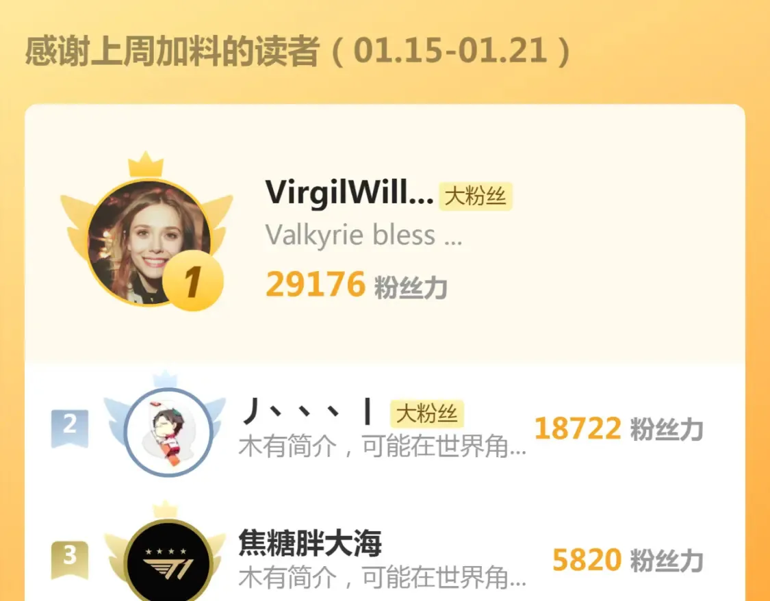 第265话 变故137