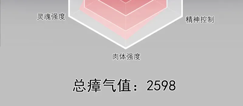 第278话 融合107