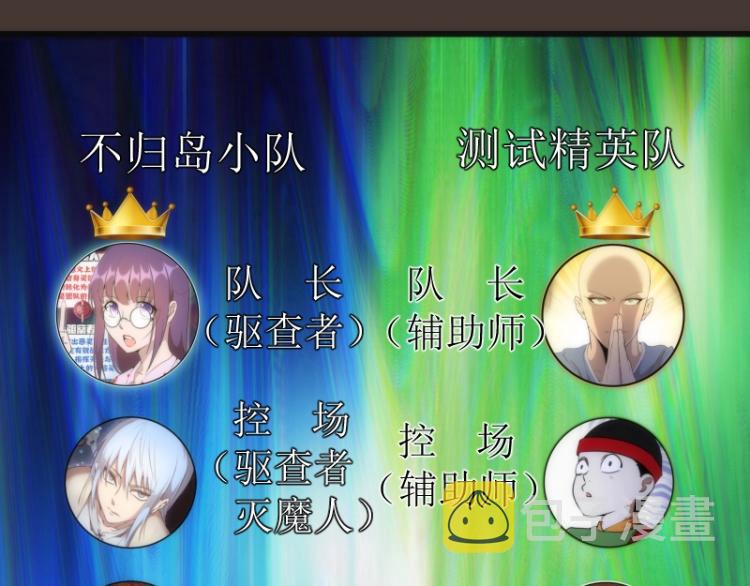 第140话 测试成绩144