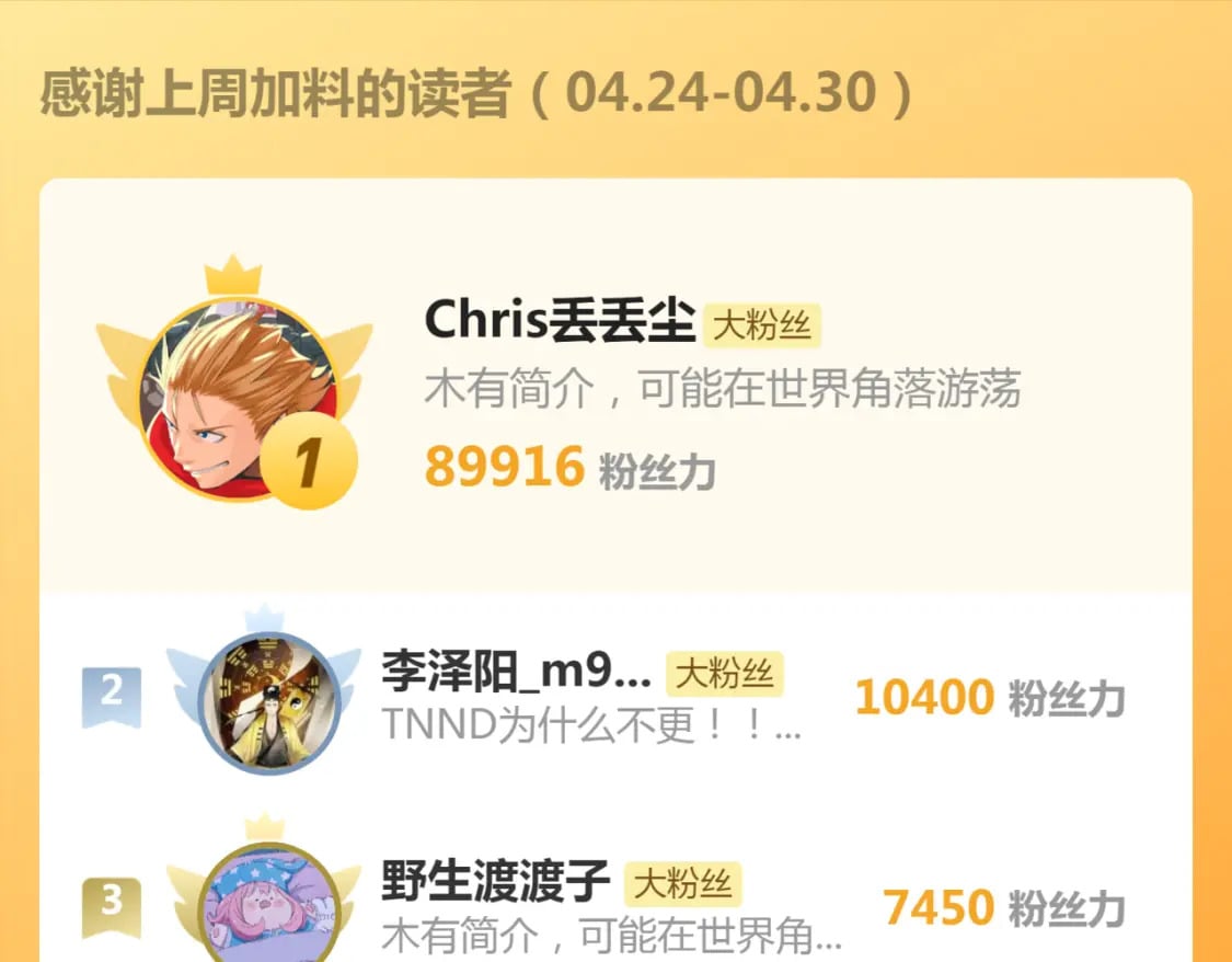 229话 新的征途146