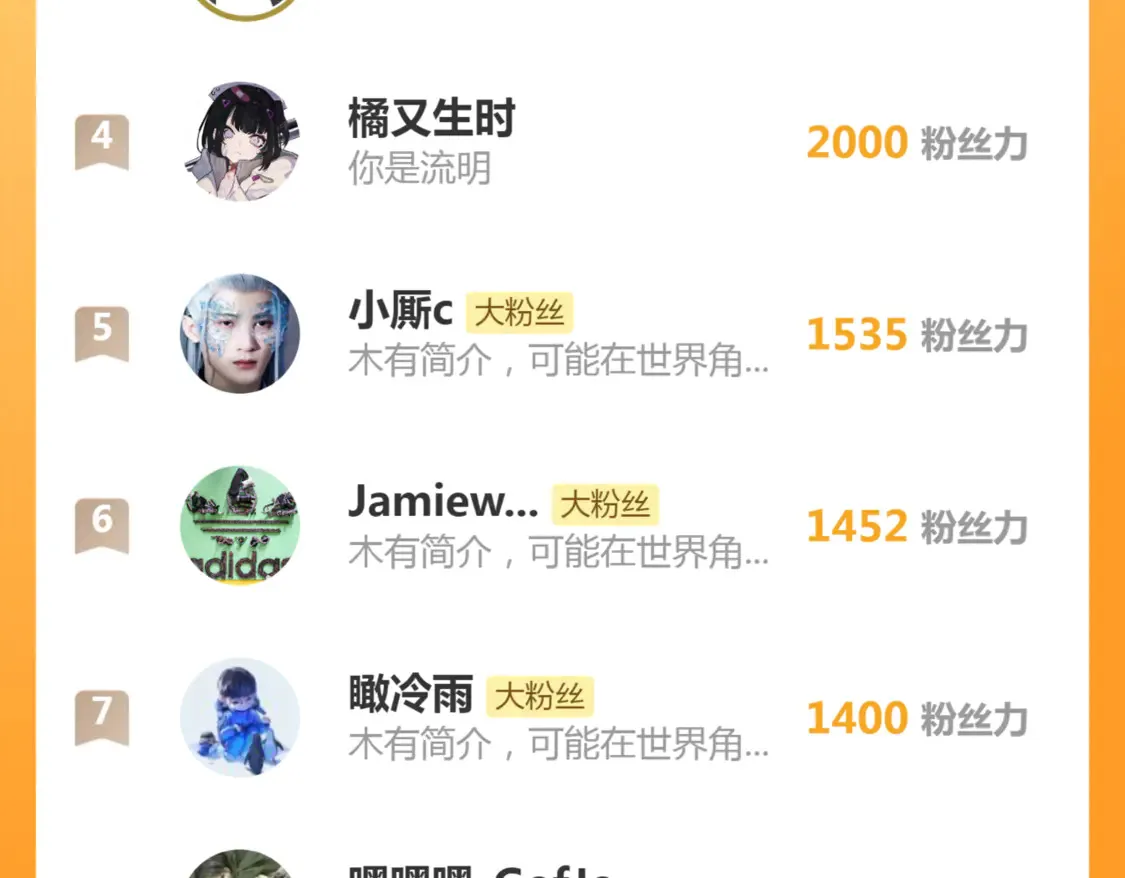 第276话 清池的实力108