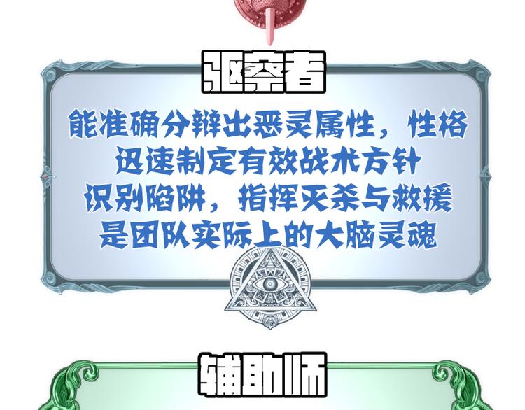 第112话 迟来的人60