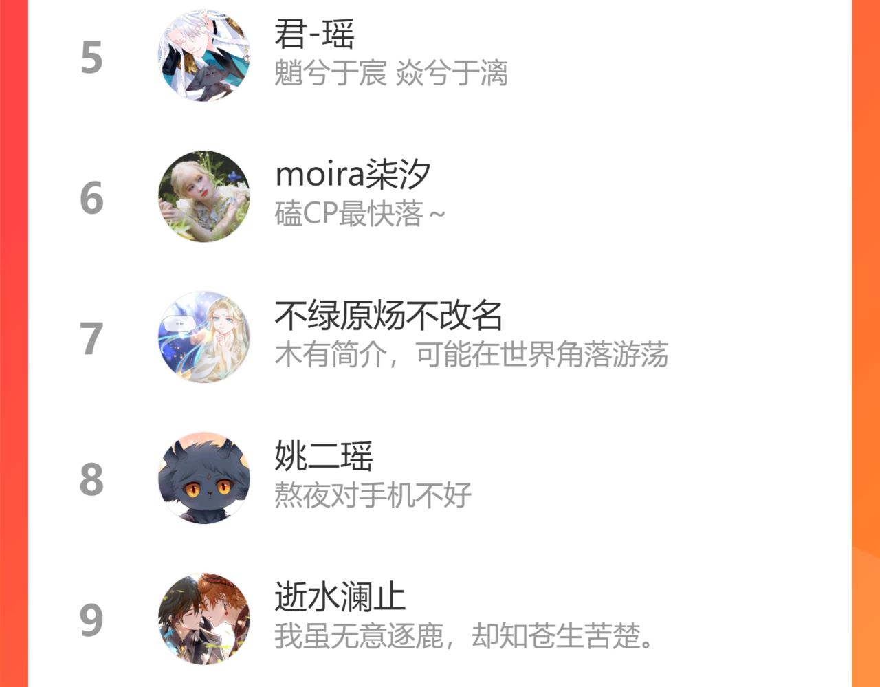第47话 一碗冰瑚羹276
